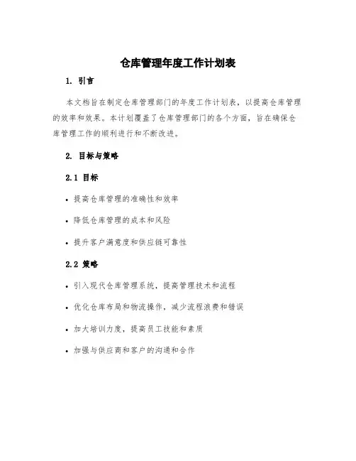 仓库管理年度工作计划表