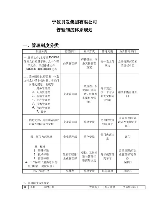 宁波贝发集团管理制度体系规划