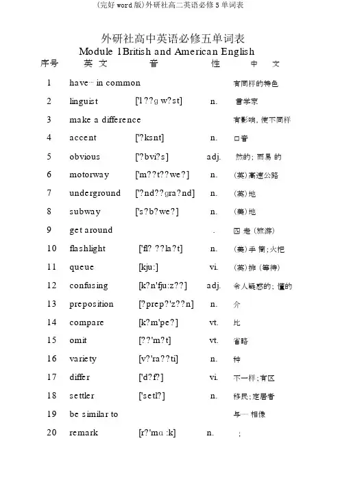 (完整word版)外研社高二英语必修5单词表