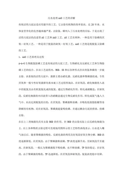污水处理AAO工艺的详解
