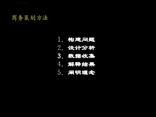 第7章商务策划方法ppt课件