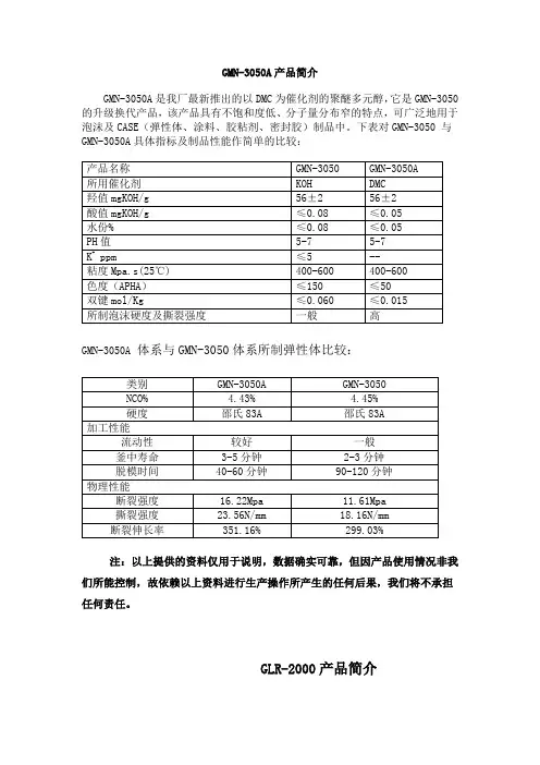 高桥新品