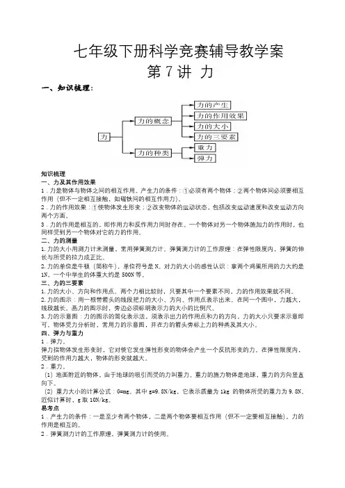 浙教版七年级下册科学竞赛辅导教案第7讲力(概念和分类)