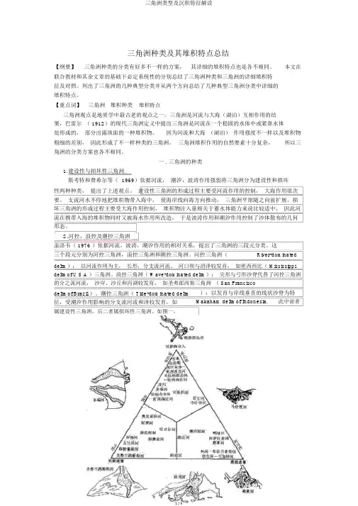 三角洲类型及沉积特征解读