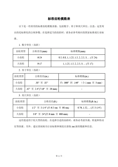 标准齿轮模数表