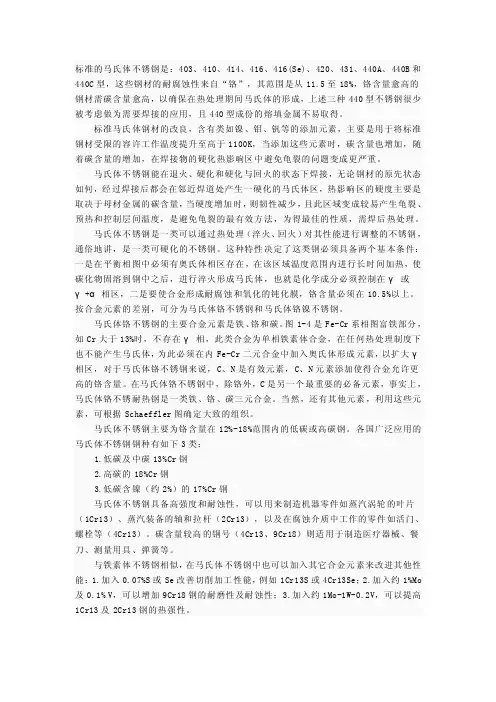最新标准的马氏体不锈钢是
