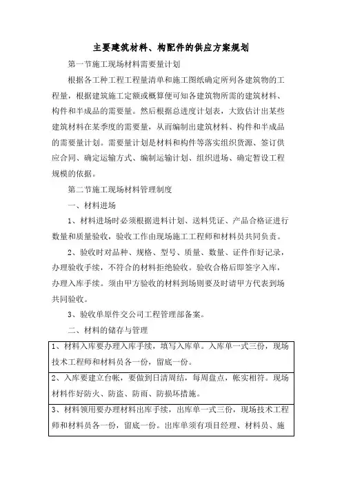 主要建筑材料、构配件的供应方案规划