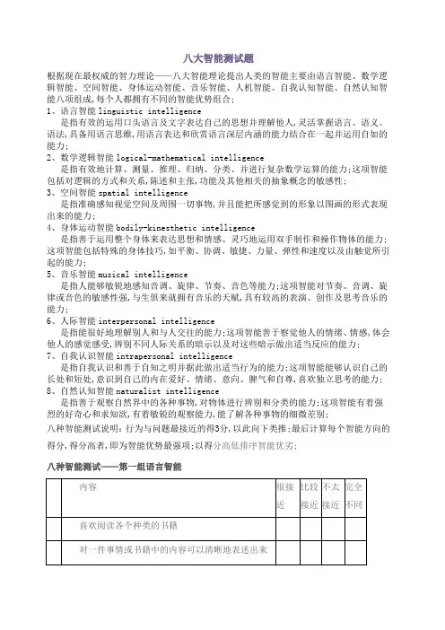八大智能测试题