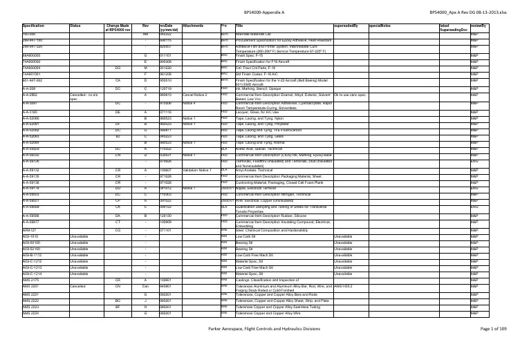 BPS4000系列产品规格说明书