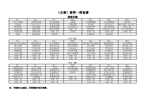 营养一周食谱
