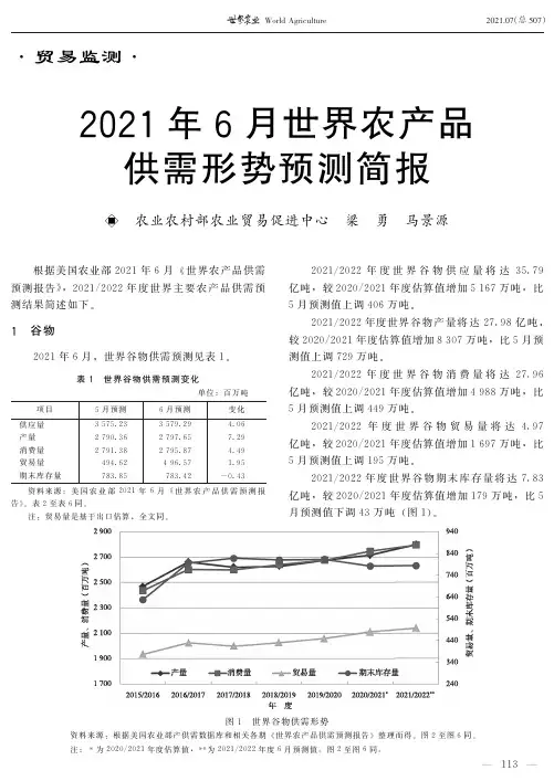 2021年6月世界农产品供需形势预测简报