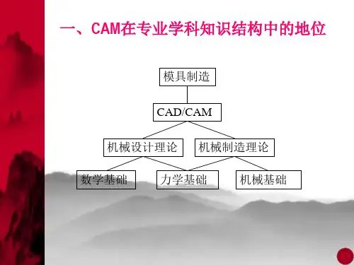 CAM软件应用基础知识