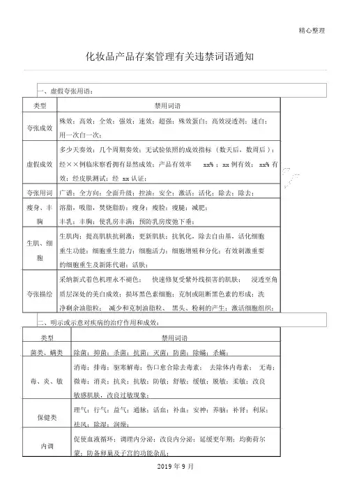 2017年化妆品禁用词