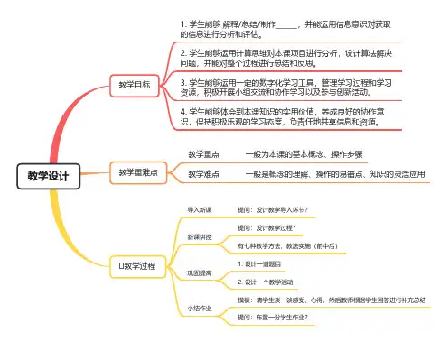 教学设计(思维导图)
