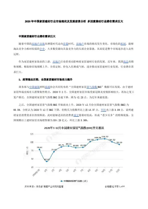 2020年中国家居建材行业市场现状及发展前景分析 多因素推动行业潜在需求巨大