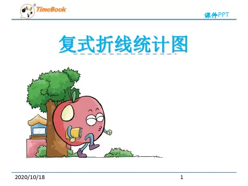 苏教版五年级下册第二单元第2课时复式折线统计图 苏教版PPT优选课件