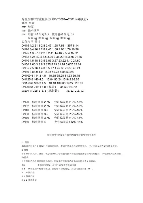 焊管及镀锌管重量表