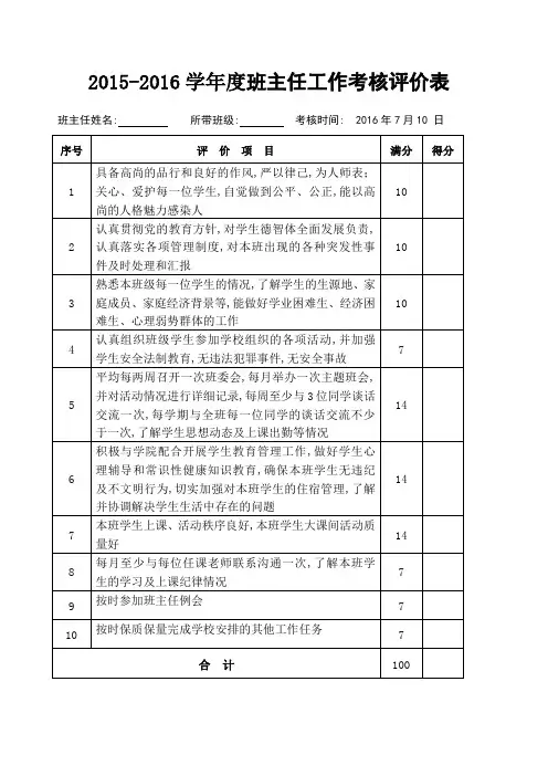班主任工作评价表