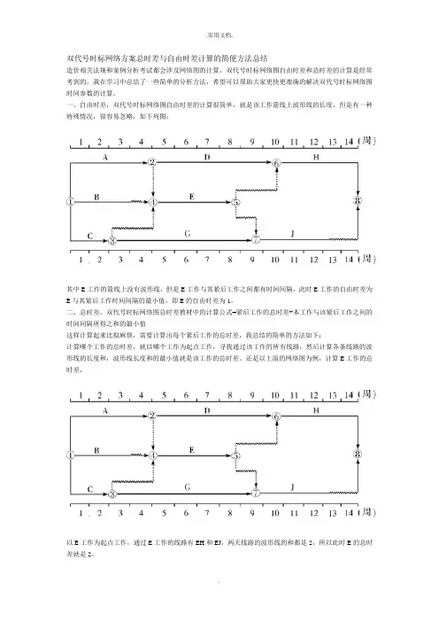 双代号时标网络计划总时差与自由时差计算的简便方法总结