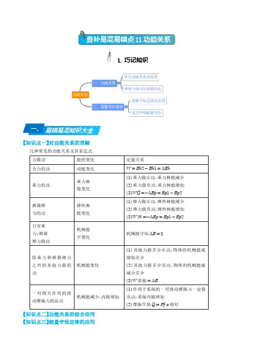 查补易混易错点11 功能关系(解析版)--高中物理专题训练
