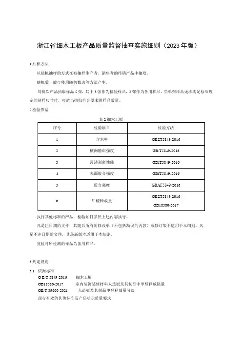 浙江省细木工板产品质量监督抽查实施细则(2023年版)