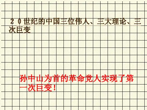 三民主义ppt课件