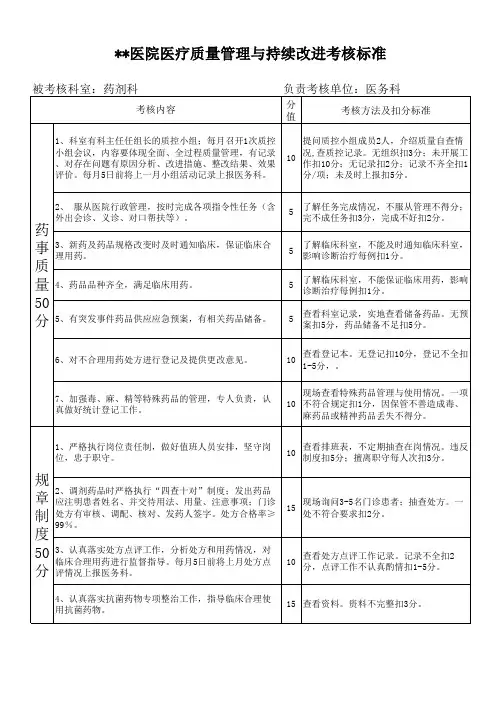 药剂科质量管理考核标准