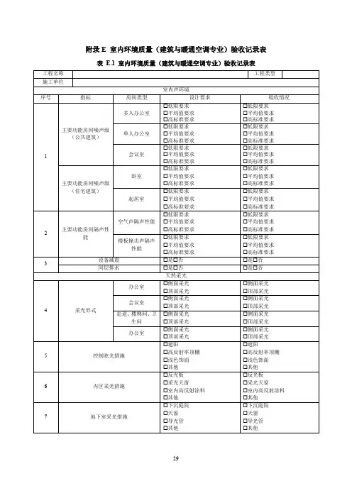 绿色建筑工程室内环境质量、总体验收记录表