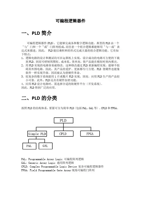 可编程逻辑器件
