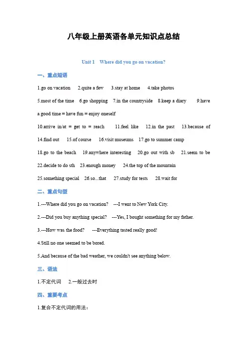 11..英语八年级上册各单元重点短语句型
