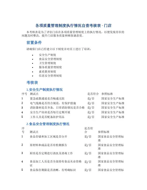 各项质量管理制度执行情况自查考核表-门店