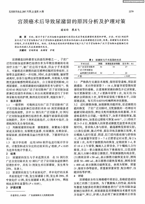 宫颈癌术后导致尿潴留的原因分析及护理对策