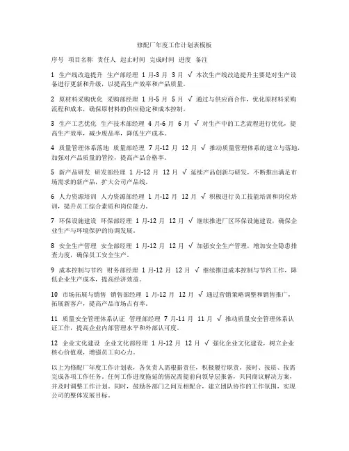 修配厂年度工作计划表模板