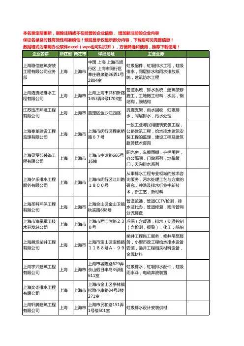 新版上海市工程排水工商企业公司商家名录名单联系方式大全60家
