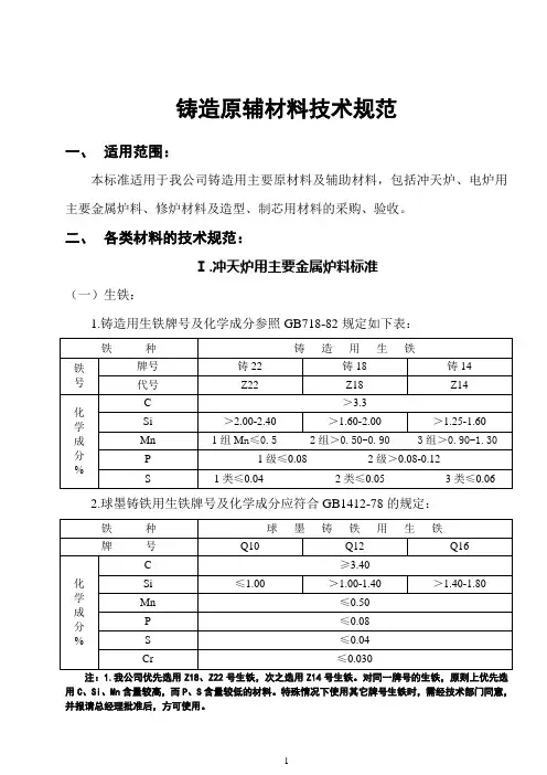 铸造原辅材料技术规范