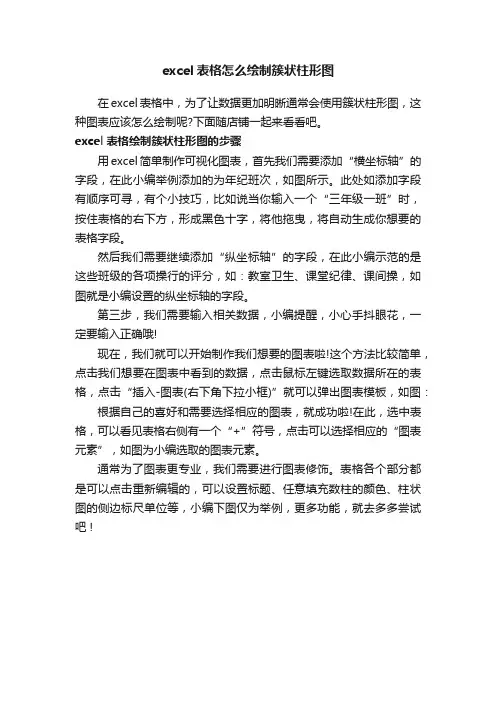 excel表格怎么绘制簇状柱形图