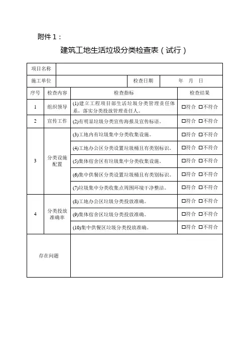 1.建筑工地生活垃圾分类检查表(试行)