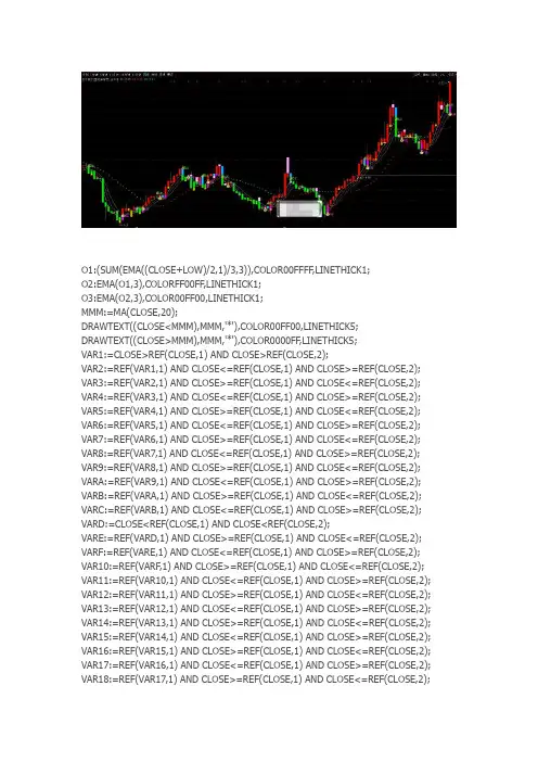 通达信指标公式源码 金牛王主图指标