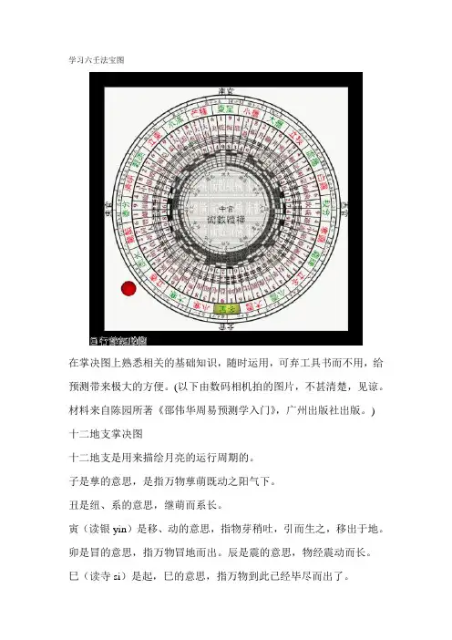 掌决 学习六壬法宝图1
