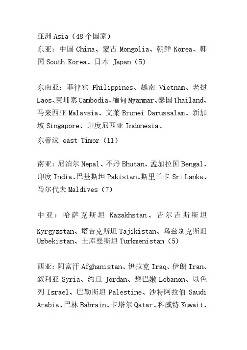 世界各国英文名称大全