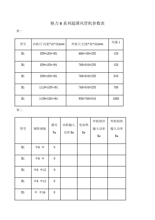 格力风管机参数表