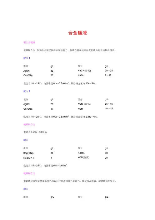 电镀配方大全-合金镀液
