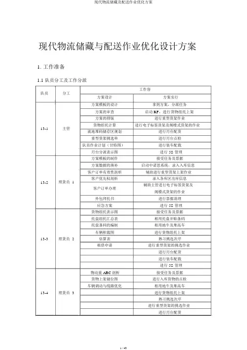 现代物流储存及配送作业优化方案