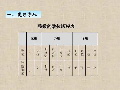 人教版四年级数学下册四-2、小数的数位顺序表