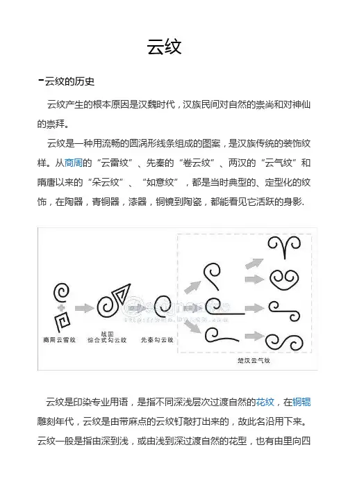 云气纹