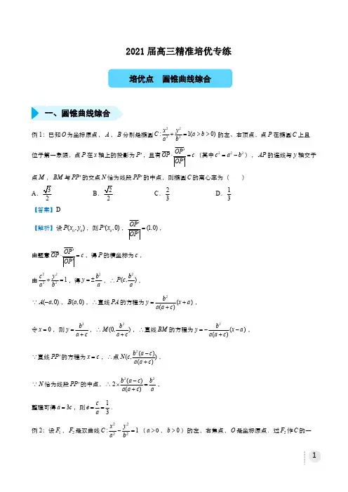 2021届高三数学精准培优专练 圆锥曲线综合(理) 教师版