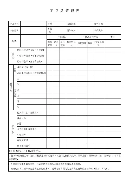 不良品管理表模板