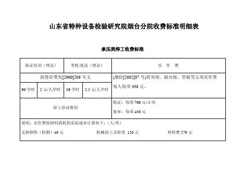 烟台市压力容器检验收费标准