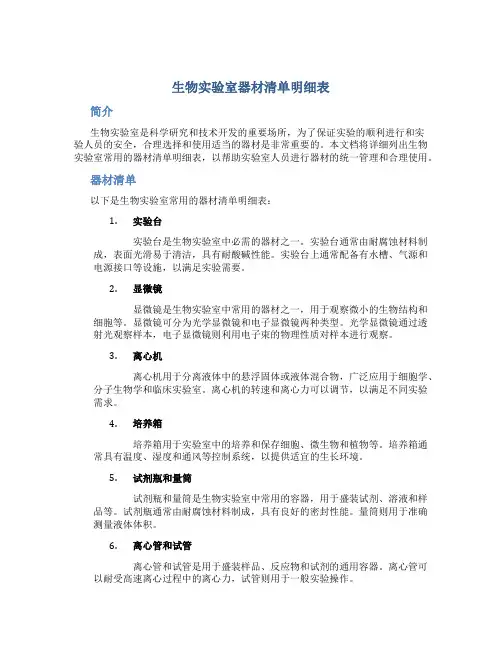 生物实验室器材清单明细表