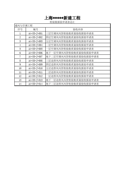 空调报验资料汇总